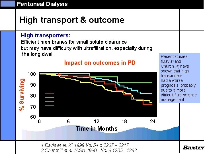 Peritoneal Dialysis High transport & outcome High transporters: Efficient membranes for small solute clearance