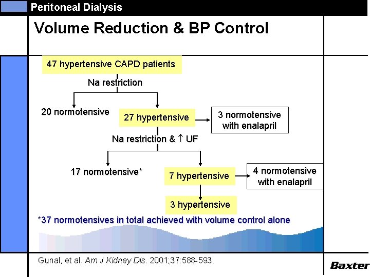 Peritoneal Dialysis Volume Reduction & BP Control 47 hypertensive CAPD patients Na restriction 20