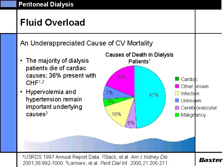 Peritoneal Dialysis Fluid Overload An Underappreciated Cause of CV Mortality • The majority of