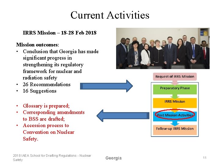 Current Activities IRRS Mission – 18 -28 Feb 2018 Mission outcomes: • Conclusion that