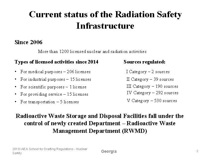 Current status of the Radiation Safety Infrastructure Since 2006 More than 1200 licensed nuclear