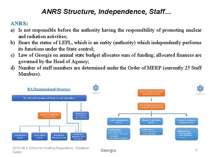 ANRS Structure, Independence, Staff… ANRS: a) Is not responsible before the authority having the