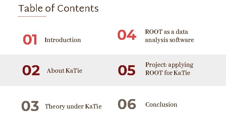 Table of Contents 01 Introduction 02 About Ka. Tie 03 Theory under Ka. Tie