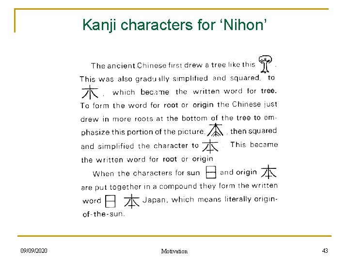 Kanji characters for ‘Nihon’ 09/09/2020 Motivation 43 