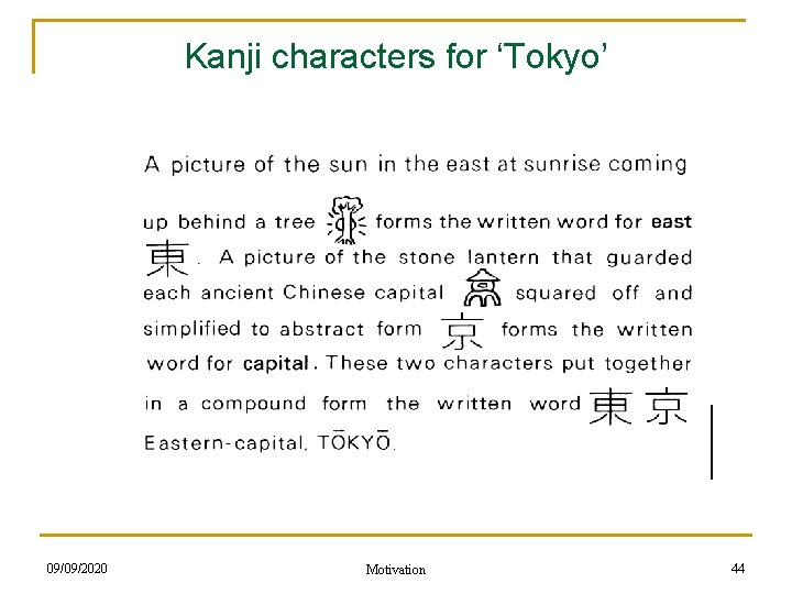 Kanji characters for ‘Tokyo’ 09/09/2020 Motivation 44 