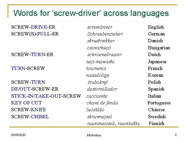 Words for ‘screw-driver’ across languages SCREW-DRIVE-ER screwdriver SCREW(S)-PULL-ER Schraubenzieher skruetrækker csavarhúzó SCREW-TURN-ER schroevedraaier neji-mawashi