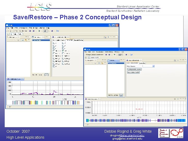 Save/Restore – Phase 2 Conceptual Design October 2007 High Level Applications Debbie Rogind &