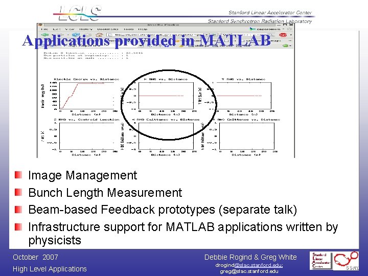 Applications provided in MATLAB Image Management Bunch Length Measurement Beam-based Feedback prototypes (separate talk)