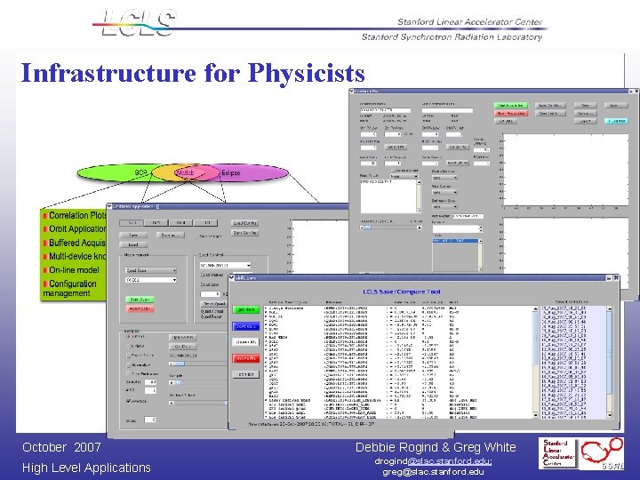 Infrastructure for Physicists October 2007 High Level Applications Debbie Rogind & Greg White drogind@slac.