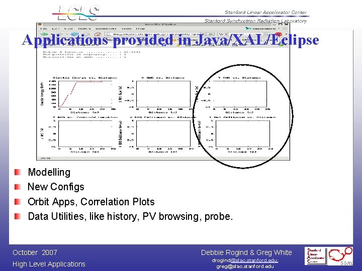 Applications provided in Java/XAL/Eclipse Modelling New Configs Orbit Apps, Correlation Plots Data Utilities, like