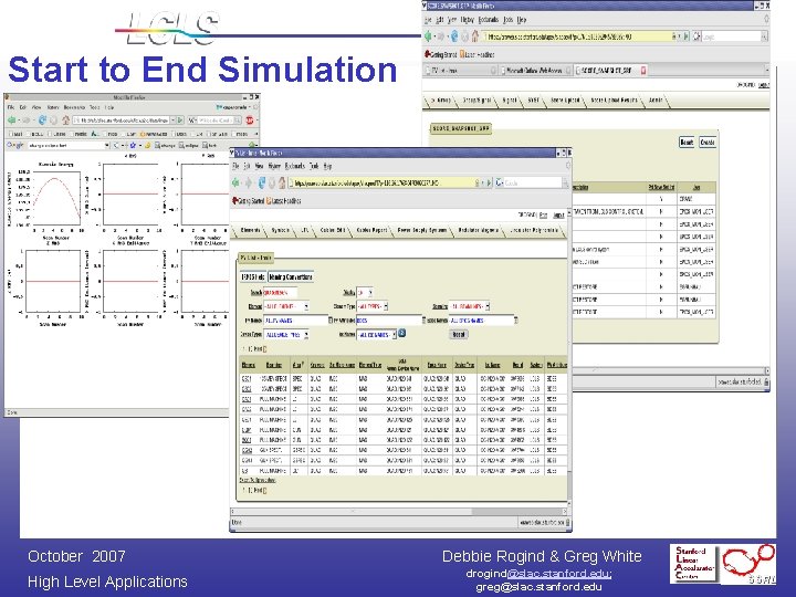 Start to End Simulation October 2007 High Level Applications Debbie Rogind & Greg White