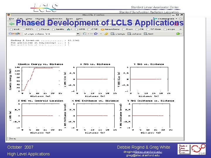 Phased Development of LCLS Applications October 2007 High Level Applications Debbie Rogind & Greg