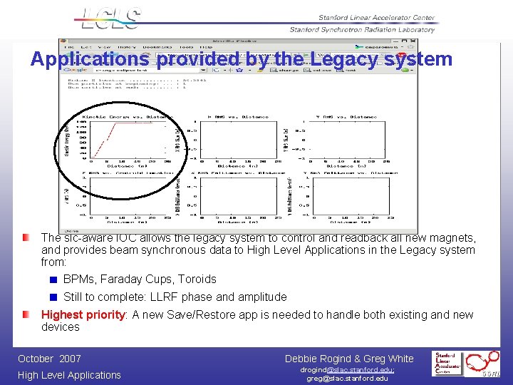 Applications provided by the Legacy system The slc-aware IOC allows the legacy system to