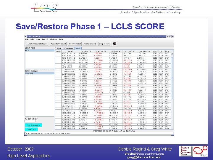 Save/Restore Phase 1 – LCLS SCORE October 2007 High Level Applications Debbie Rogind &