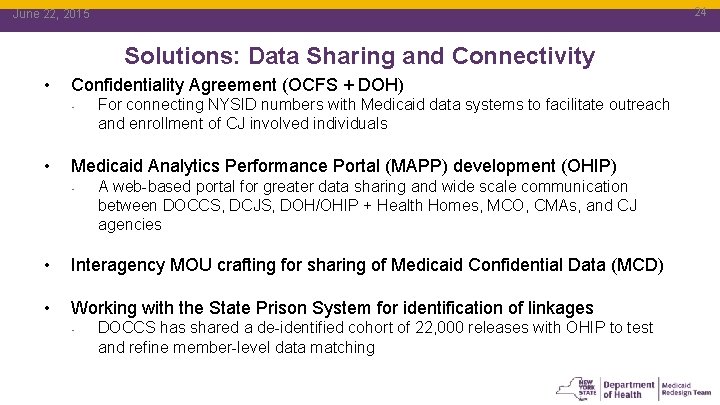 24 June 22, 2015 24 Solutions: Data Sharing and Connectivity • Confidentiality Agreement (OCFS