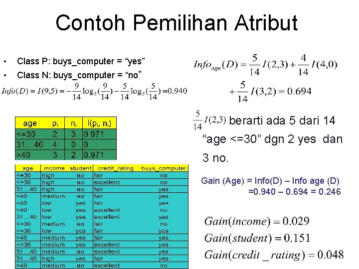 Contoh Pemilihan Atribut • Class P: buys_computer = “yes” • Class N: buys_computer =