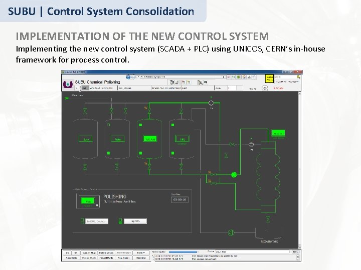 SUBU | Control System Consolidation IMPLEMENTATION OF THE NEW CONTROL SYSTEM Implementing the new