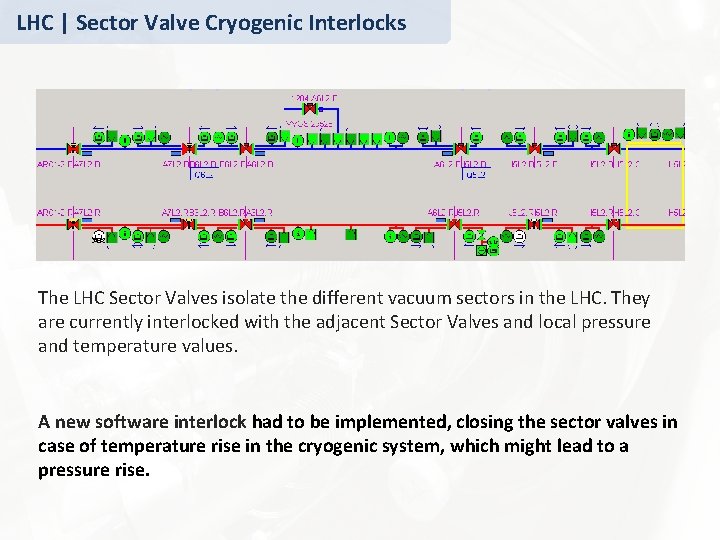 LHC | Sector Valve Cryogenic Interlocks The LHC Sector Valves isolate the different vacuum