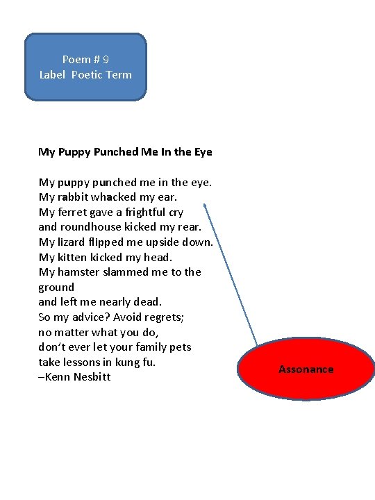 Poem # 9 Label Poetic Term My Puppy Punched Me In the Eye My