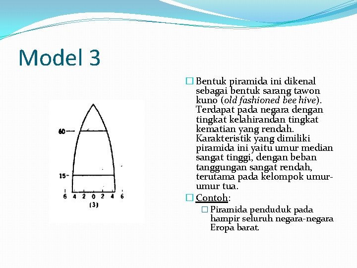 Model 3 � Bentuk piramida ini dikenal sebagai bentuk sarang tawon kuno (old fashioned