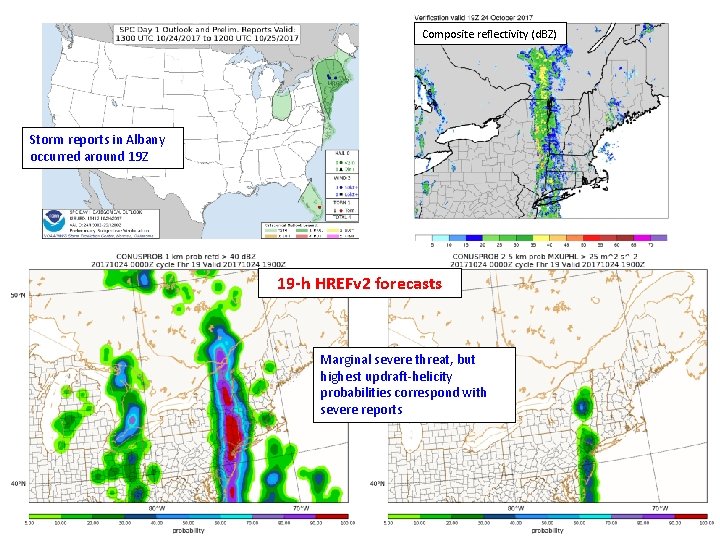 Composite reflectivity (d. BZ) Storm reports in Albany occurred around 19 Z 19 -h
