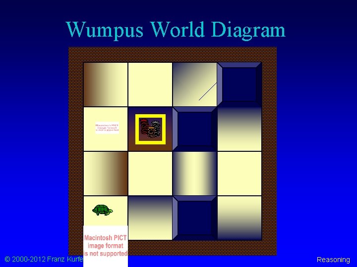 Wumpus World Diagram © 2000 -2012 Franz Kurfess Reasoning 