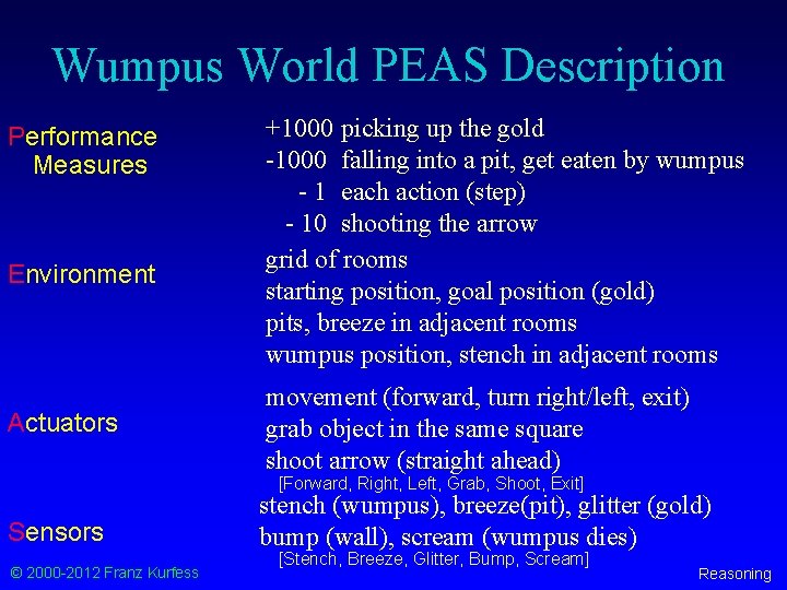 Wumpus World PEAS Description Performance Measures Environment Actuators +1000 picking up the gold -1000