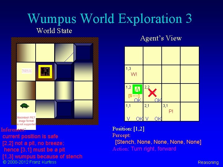 Wumpus World Exploration 3 World State Agent’s View 1, 3 W! 1, 2 A