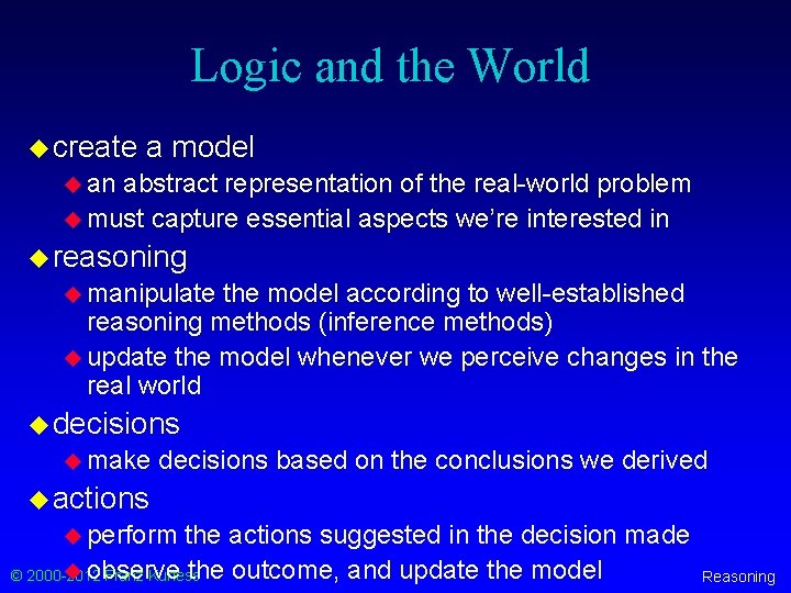 Logic and the World u create a model u an abstract representation of the