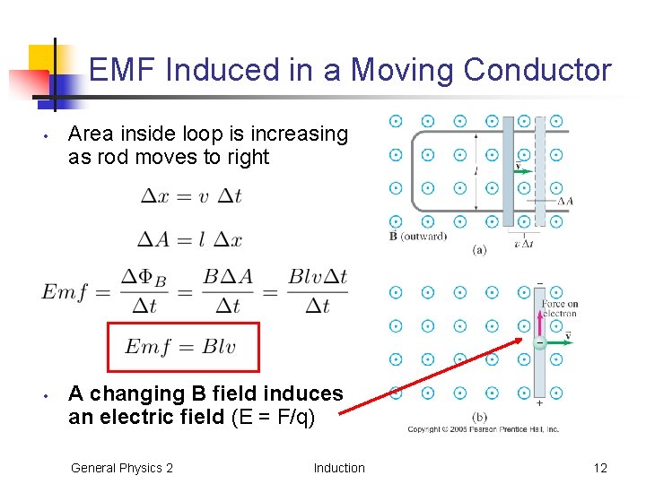EMF Induced in a Moving Conductor • • Area inside loop is increasing as EMF Induced in a Moving Conductor • • Area inside loop is increasing as
