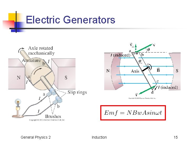 Electric Generators General Physics 2 Induction 15 Electric Generators General Physics 2 Induction 15