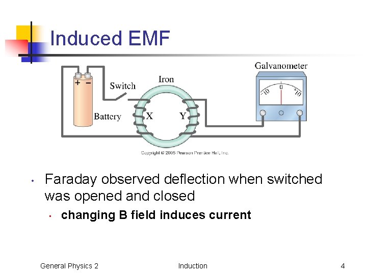 Induced EMF • Faraday observed deflection when switched was opened and closed • changing Induced EMF • Faraday observed deflection when switched was opened and closed • changing