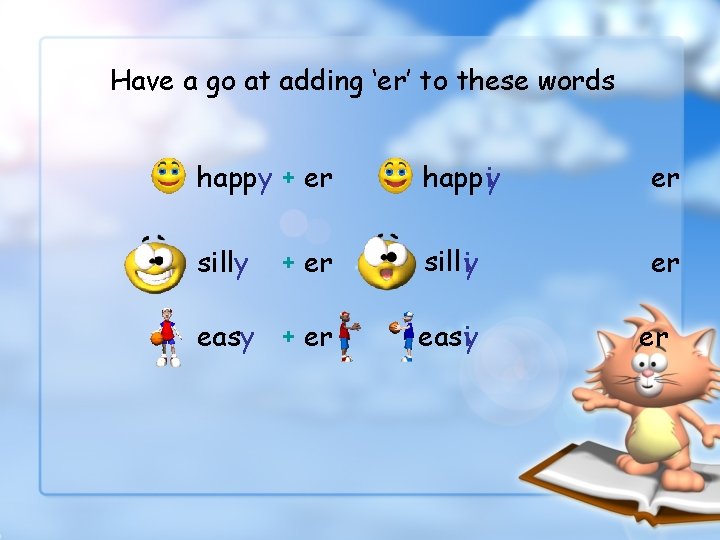 Have a go at adding ‘er’ to these words happy + er happ iy