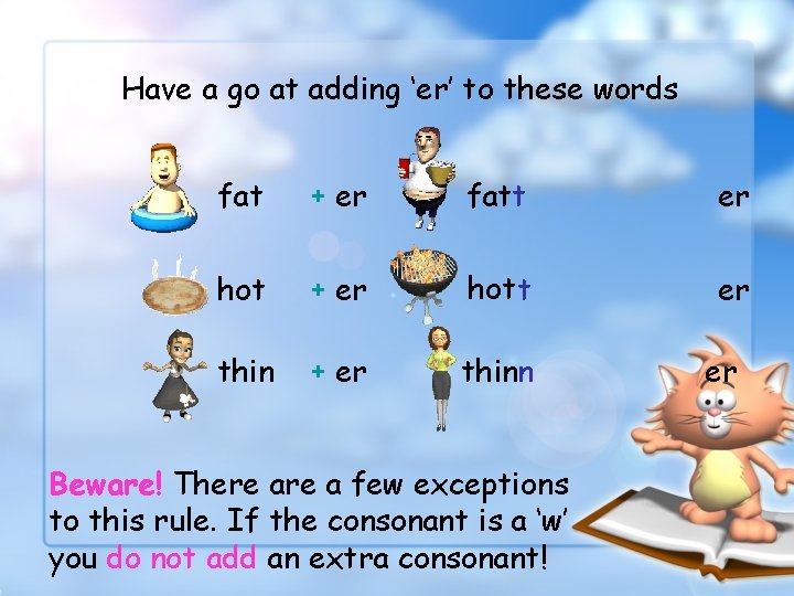 Have a go at adding ‘er’ to these words fat + er fatt er