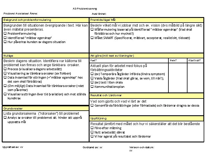 A 3 Problemlösning Problem/ Avvikelse/ Ämne: Avd/ Enhet: Bakgrund och problemformulering Framtida läge/ Mål