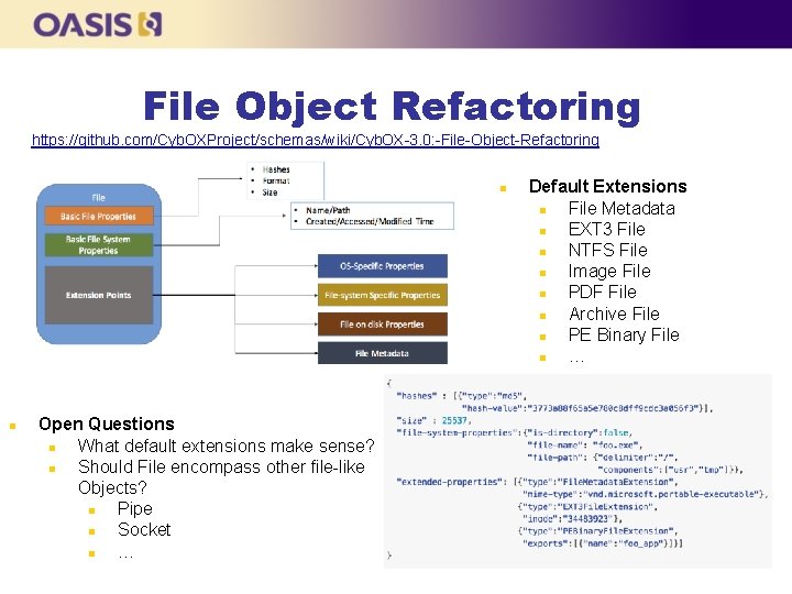 File Object Refactoring https: //github. com/Cyb. OXProject/schemas/wiki/Cyb. OX-3. 0: -File-Object-Refactoring Open Questions What default