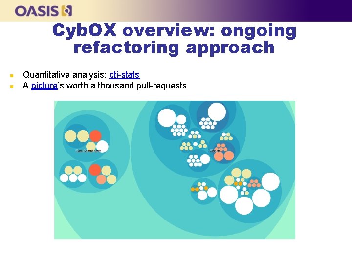 Cyb. OX overview: ongoing refactoring approach Quantitative analysis: cti-stats A picture’s worth a thousand