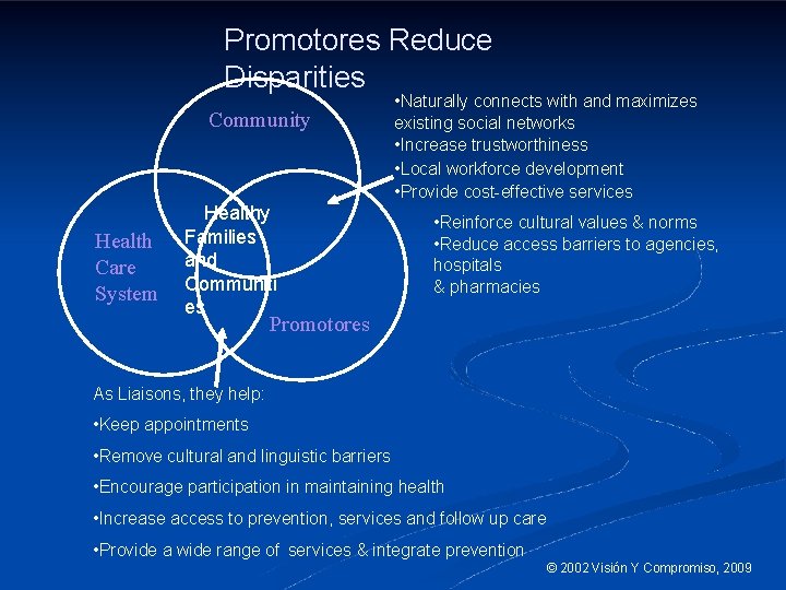 Promotores Reduce Disparities Community Health Care System Healthy Families and Communiti es • Naturally