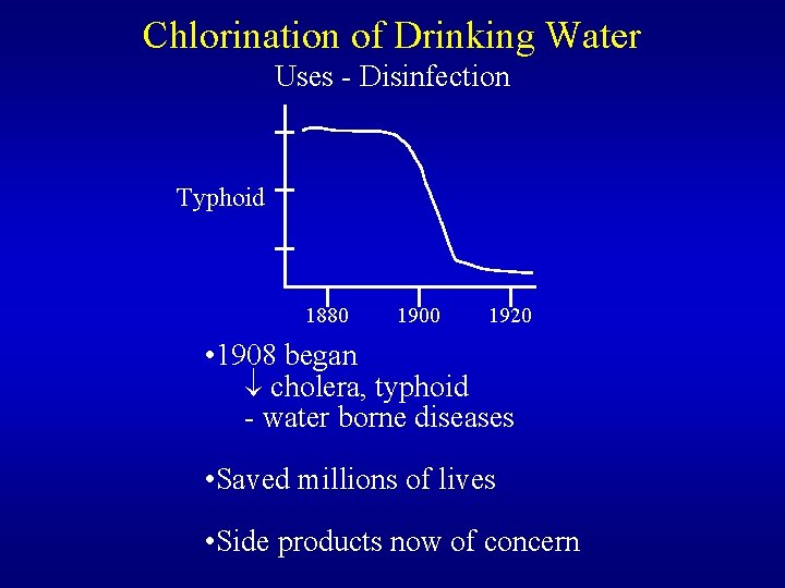 Chlorination of Drinking Water Uses - Disinfection Typhoid 1880 1900 1920 • 1908 began