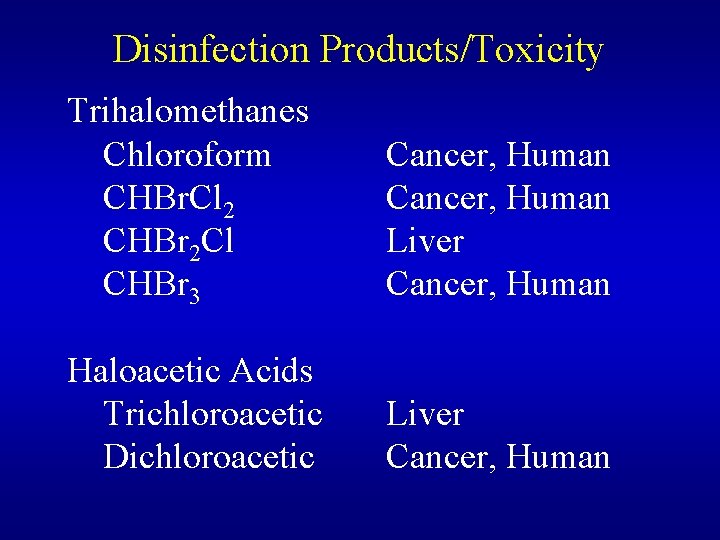 Disinfection Products/Toxicity Trihalomethanes Chloroform CHBr. Cl 2 CHBr 2 Cl CHBr 3 Cancer, Human
