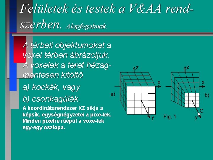 Felületek és testek a V&AA rendszerben. Alapfogalmak. A térbeli objektumokat a voxel térben ábrázoljuk.
