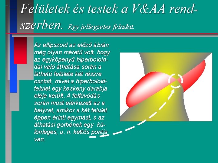 Felületek és testek a V&AA rendszerben. Egy jellegzetes feladat. Az ellipszoid az előző ábrán