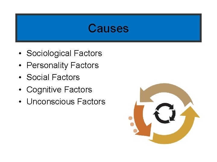 Causes • • • Sociological Factors Personality Factors Social Factors Cognitive Factors Unconscious Factors