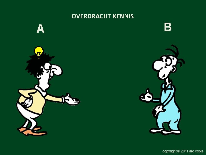 OVERDRACHT KENNIS A B 