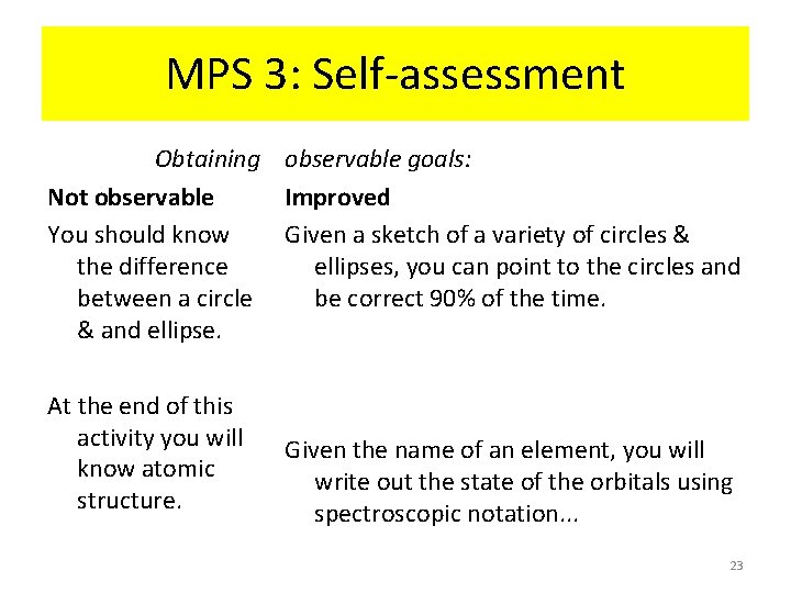MPS 3: Self-assessment Obtaining observable goals: Not observable Improved You should know Given a