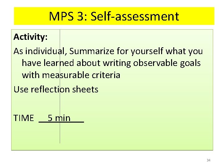MPS 3: Self-assessment Activity: As individual, Summarize for yourself what you have learned about
