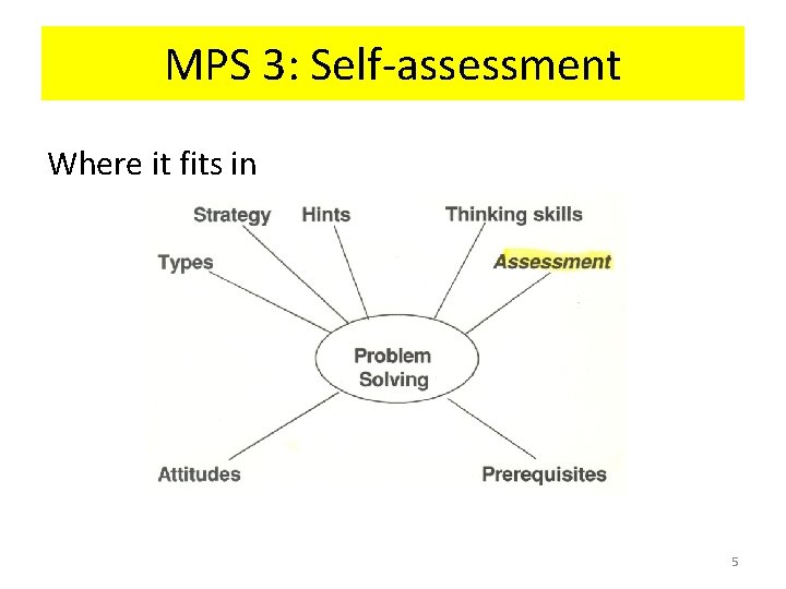 MPS 3: Self-assessment Where it fits in 5 