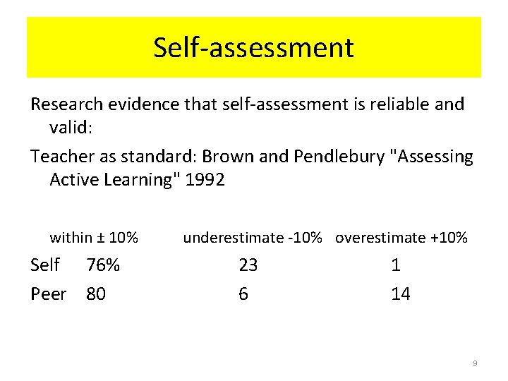 Self-assessment Research evidence that self-assessment is reliable and valid: Teacher as standard: Brown and