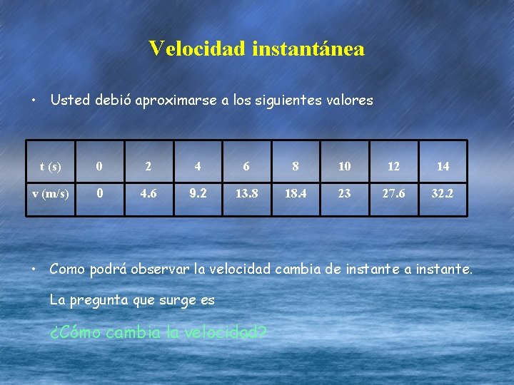 Velocidad instantánea • Usted debió aproximarse a los siguientes valores t (s) 0 2