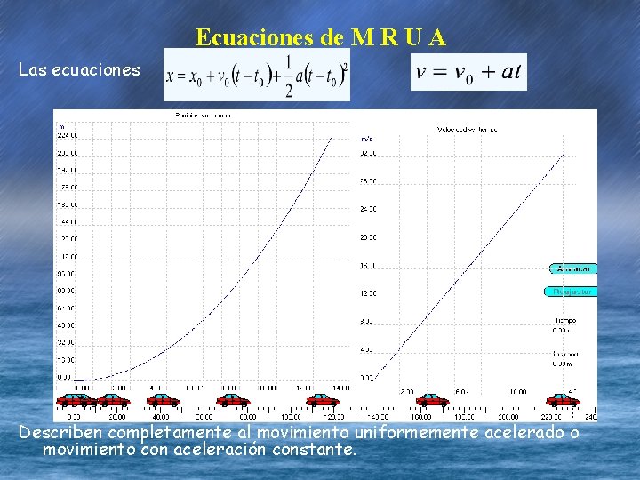 Ecuaciones de M R U A Las ecuaciones Describen completamente al movimiento uniformemente acelerado